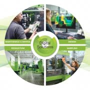 Engel digital solutions k 2022